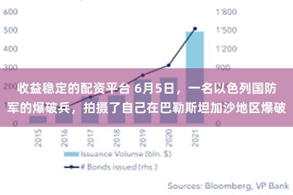 收益稳定的配资平台 6月5日，一名以色列国防军的爆破兵，拍摄了自己在巴勒斯坦加沙地区爆破