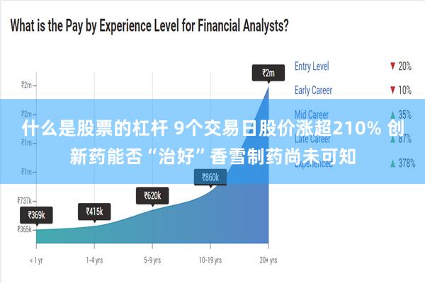 什么是股票的杠杆 9个交易日股价涨超210% 创新药能否“治好”香雪制药尚未可知