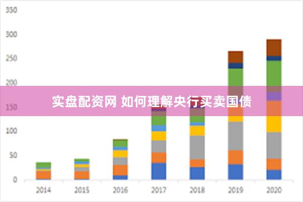 实盘配资网 如何理解央行买卖国债