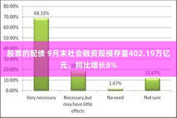 股票的配债 9月末社会融资规模存量402.19万亿元，同比增长8%