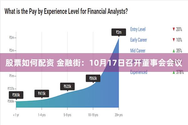 股票如何配资 金融街：10月17日召开董事会会议