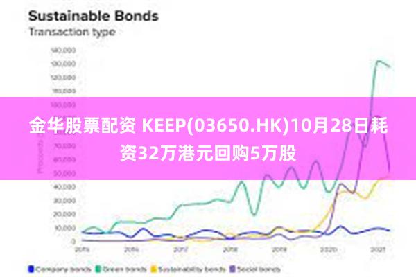 金华股票配资 KEEP(03650.HK)10月28日耗资32万港元回购5万股