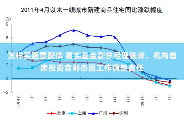 怎样买股票配债 嘉实基金副总经理张峰、机构首席投资官郭杰因工作调整离任