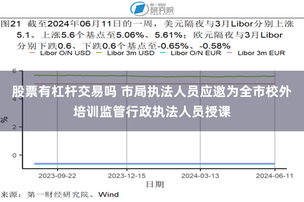 股票有杠杆交易吗 市局执法人员应邀为全市校外培训监管行政执法人员授课