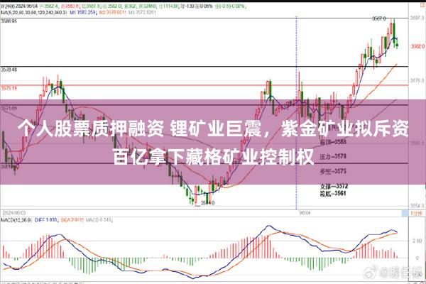 个人股票质押融资 锂矿业巨震，紫金矿业拟斥资百亿拿下藏格矿业控制权