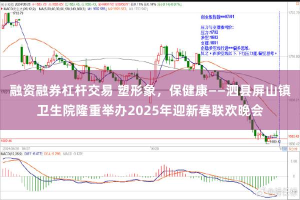 融资融券杠杆交易 塑形象，保健康——泗县屏山镇卫生院隆重举办2025年迎新春联欢晚会